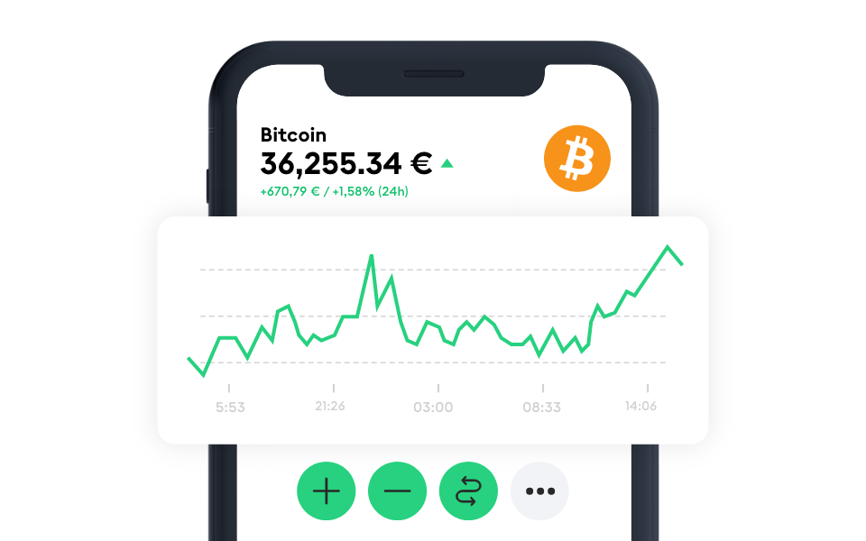 Bitpanda Cashback 2025 – kassiere 5 Euro