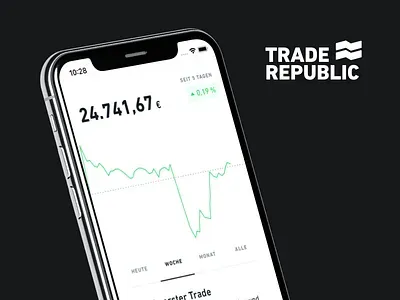 Trade Republic 15€ Cashback Prämie